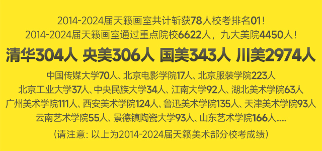 2021美术成绩