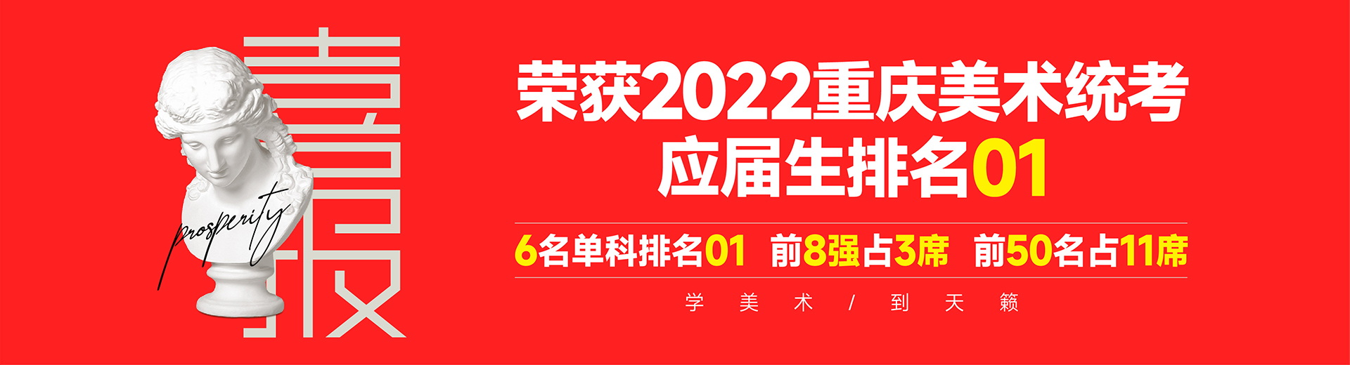 2022美术统考成绩