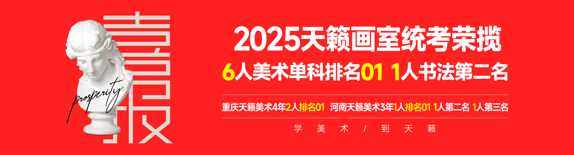 2023美术统考成绩