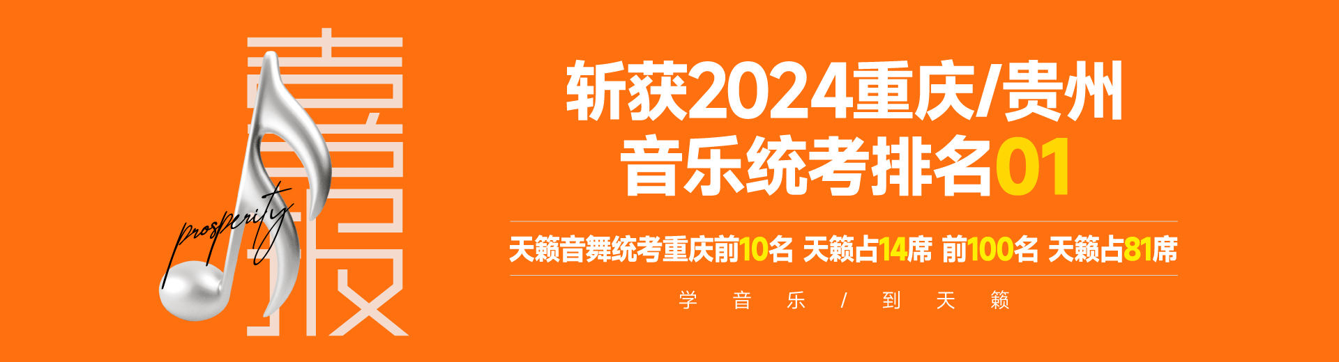 2023音乐统考成绩