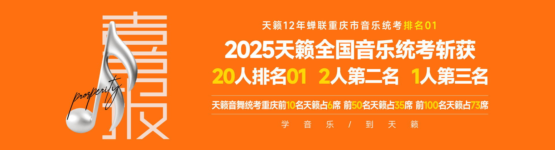 2023音乐统考成绩