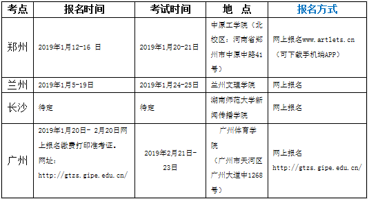 广州体育学院2019年播音与主持艺术专业招生简章