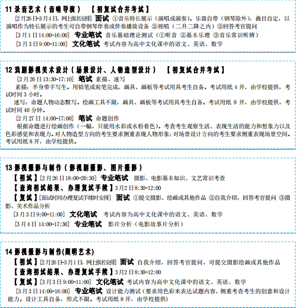 制普通本科专业招生什么意思?-正规大学统招本