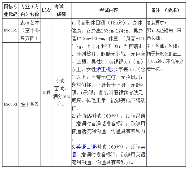 天籁艺术学校