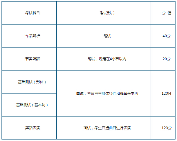 天籁艺术学校