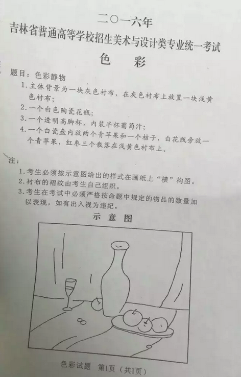 美术艺考培训