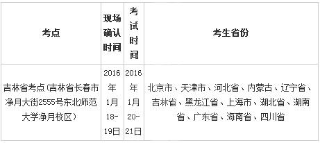 编导艺考培训