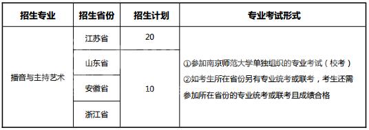 美术艺考培训