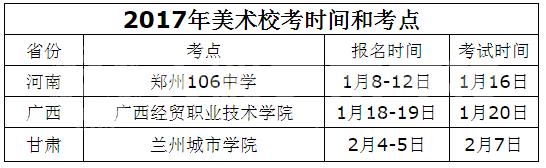美术艺考培训