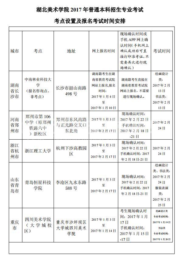 美术艺考培训
