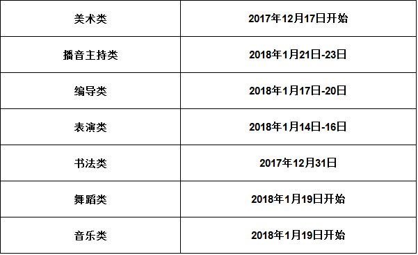 2018山西统考 具体安排