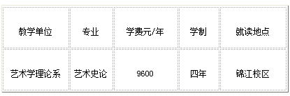 艺术学理论类专业