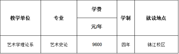 艺术学：艺术学理论类专业