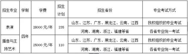 2017武汉设计工程学院招生计划