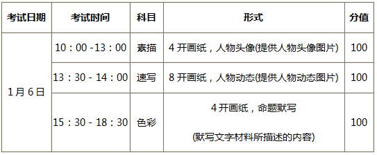 2018新疆美术类统考时间表