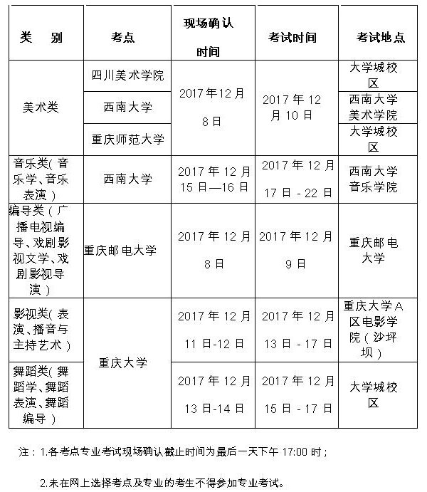 重庆市2018年艺术类招生专业考试时间安排表
