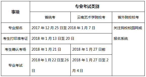 云南艺术学院2018校考时间安排