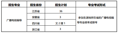 南京师范大学2018年广播电视编导专业招生计划