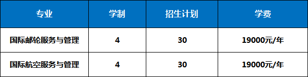 空乘 空乘
