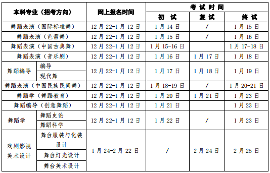 北京舞蹈学院2018年艺术类专业考试时间