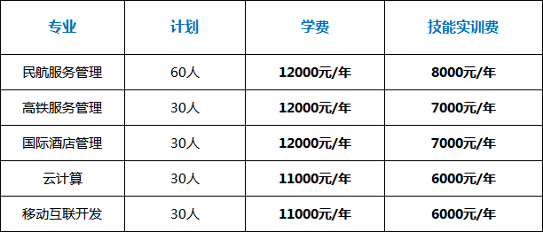 空乘 空乘