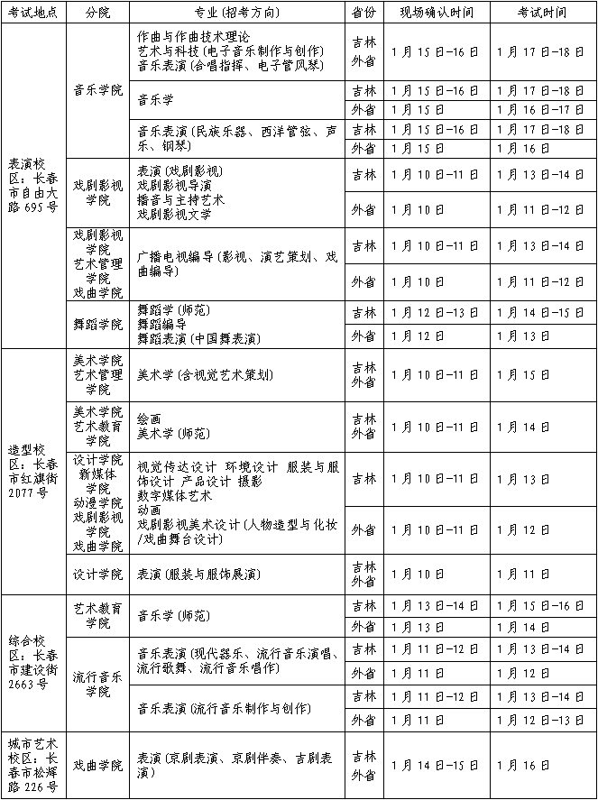 考试地点与时间