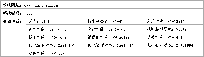 学校地址