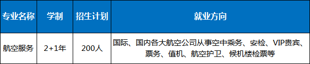 空乘专业 空乘专业