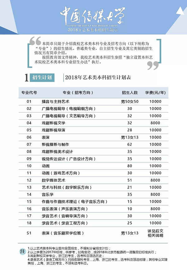 中国传媒大学2018年艺术类本科招生简章