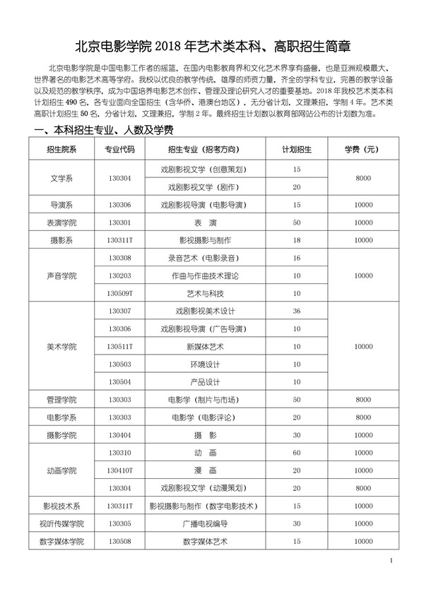北京电影学院2018年艺术类本科、高职招生简章