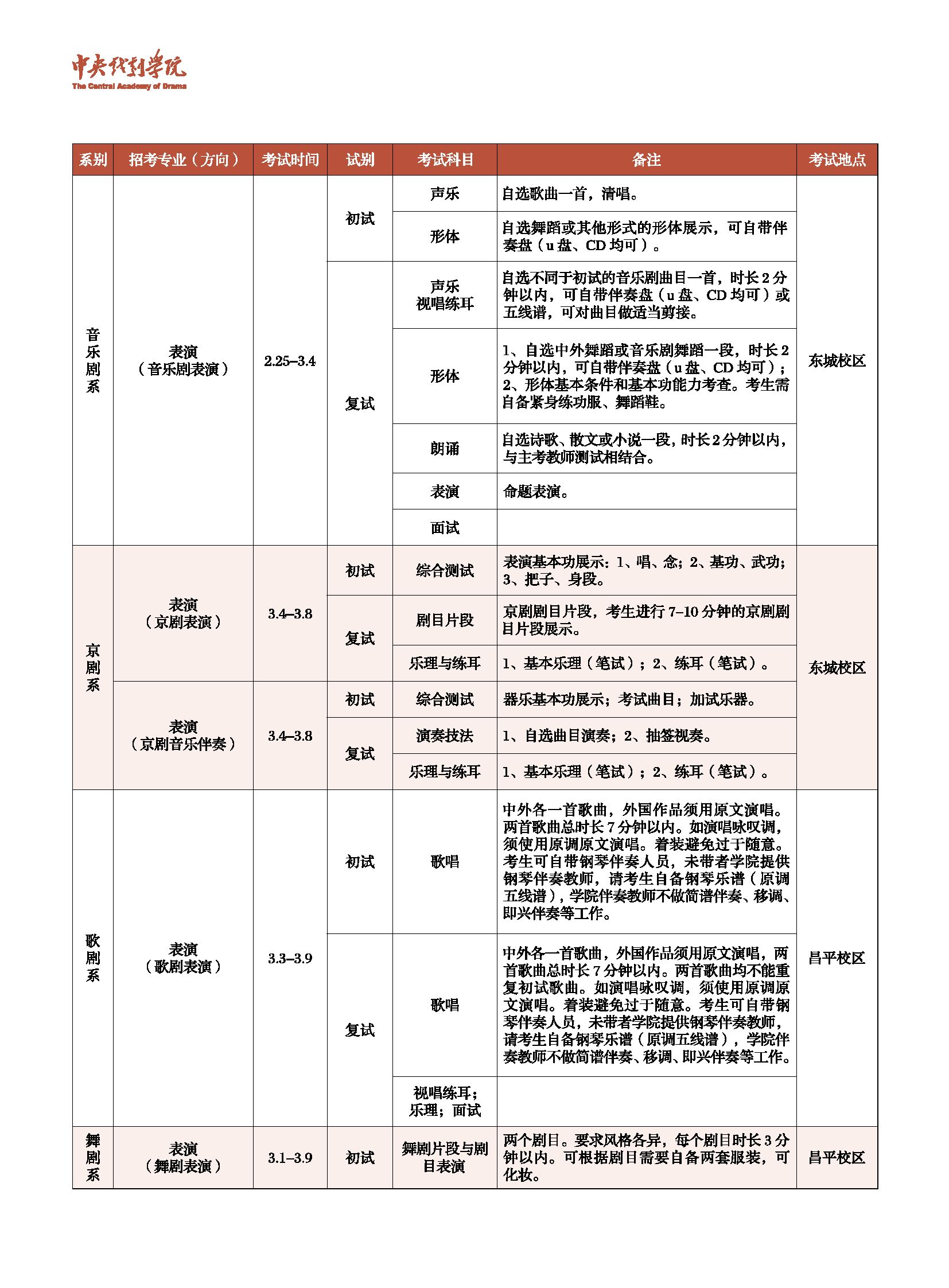 艺考 艺考
