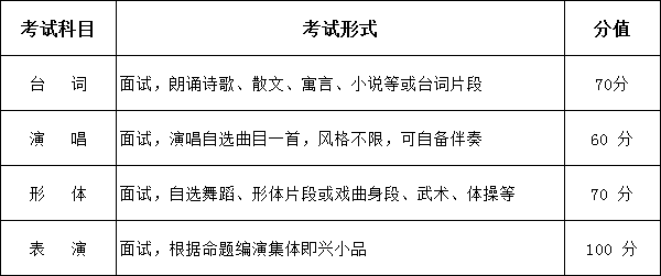 表演艺考 表演艺考