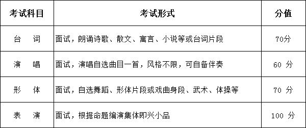 表演艺考