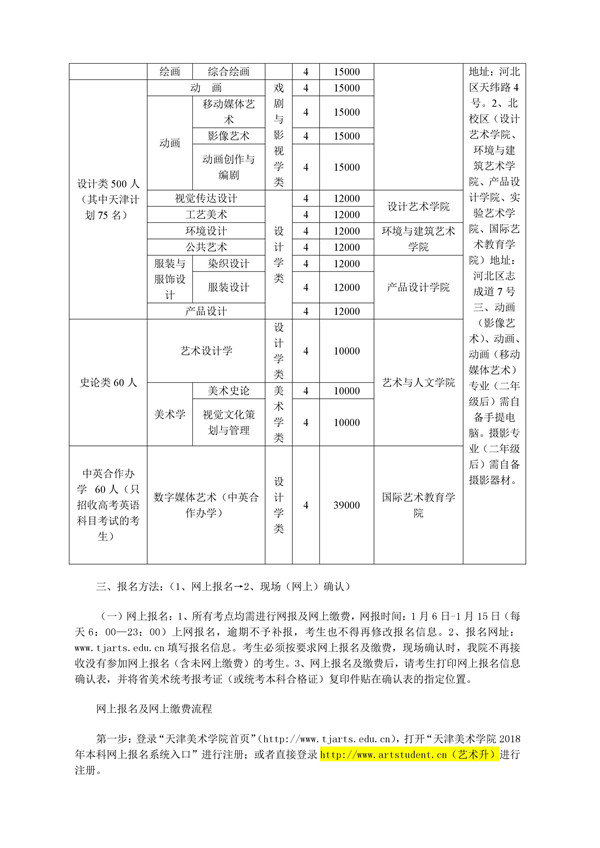 天津美术学院2018年本科招生简章