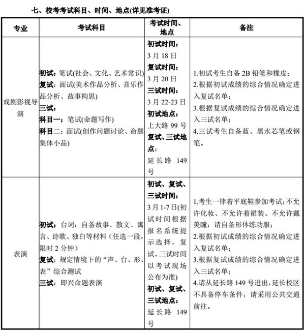 表演