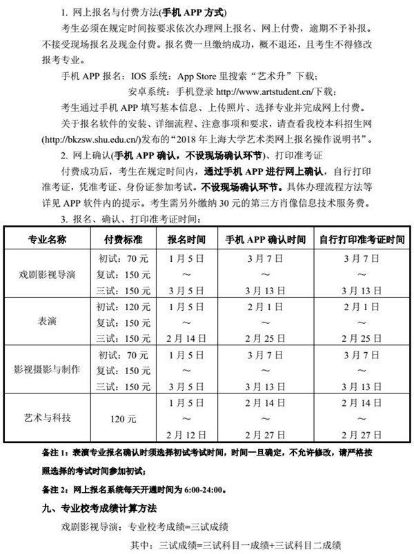 表演