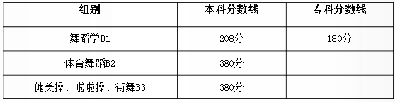 天籁艺术学校