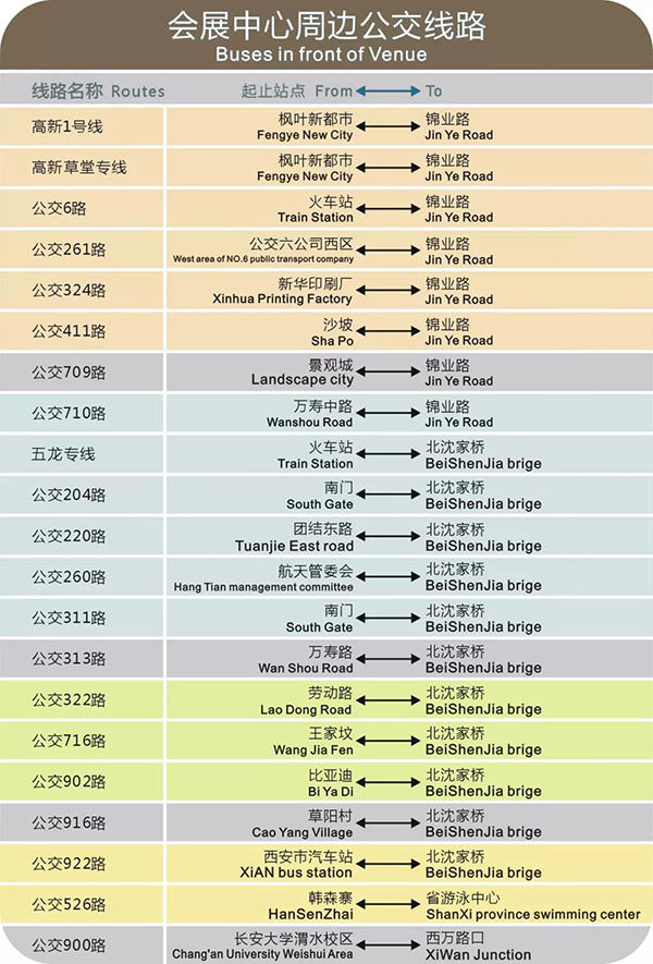 西安美术学院2018校考公交路线