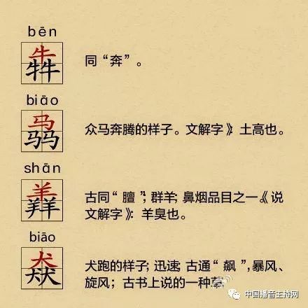 这36个三字重叠的汉字你都会读吗