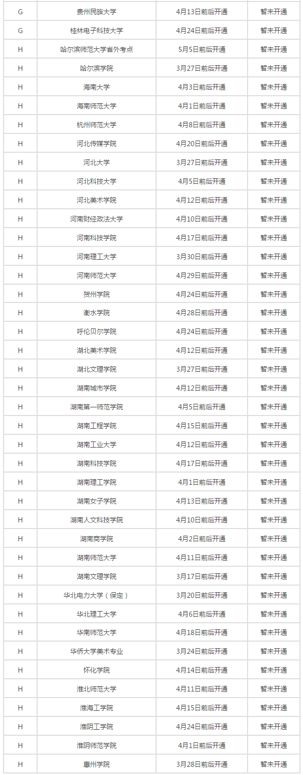 2018校考成绩查询时间