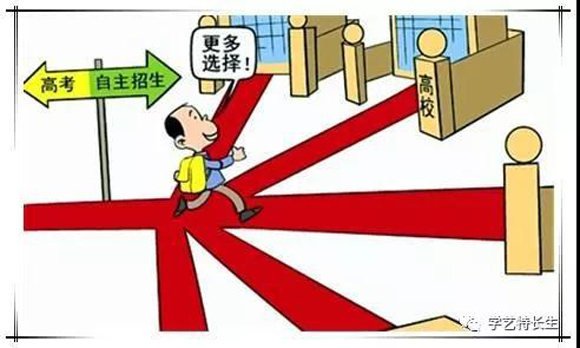 美术艺考培训