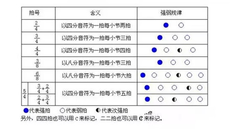 美术艺考培训