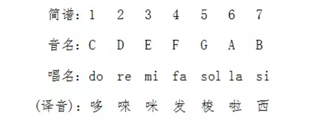 音乐教学