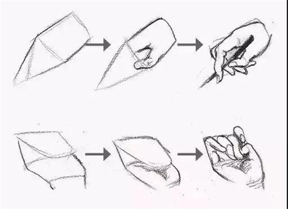手部速写的全面剖析