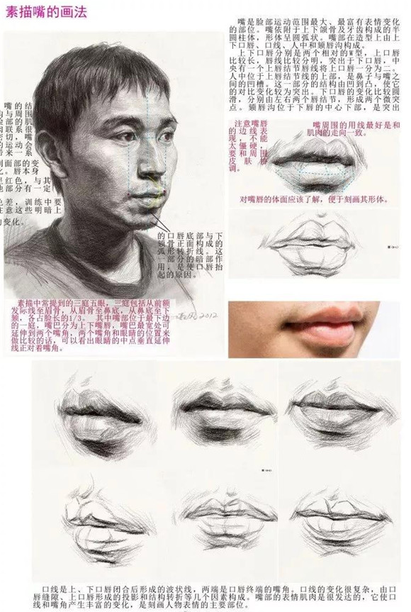 素描教学