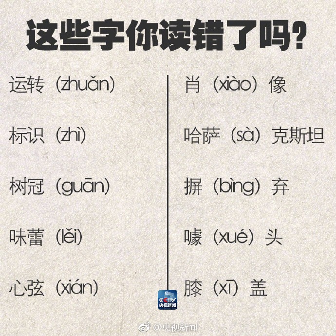 90个容易读错的字