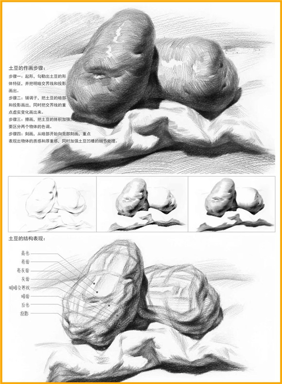 素描教学