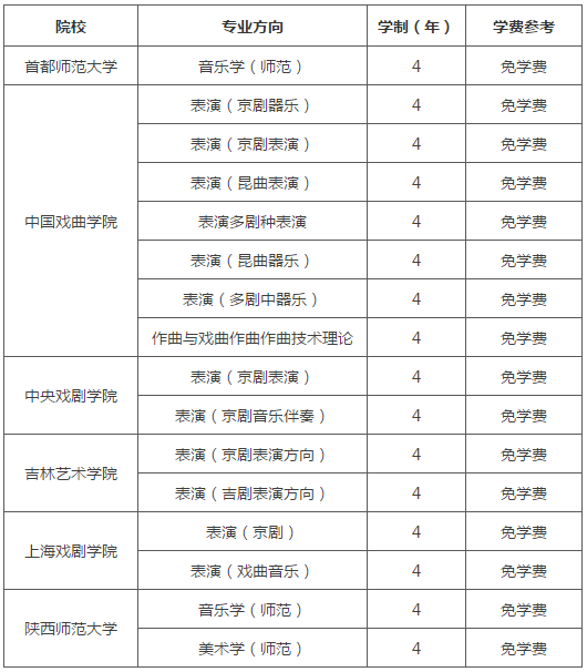 免费师范大学