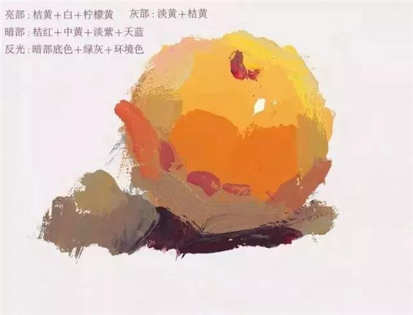 高分必看色彩静物单体教程