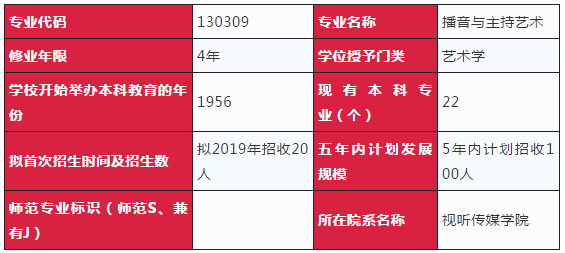 北影电影学院申请播音与主持艺术专业